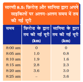 Screenshot-2018-5-29 CHAP 8 HIND pmd - Chap 8 pdf(16)