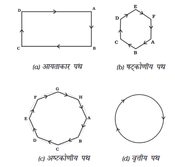 Screenshot-2018-5-29 CHAP 8 HIND pmd - Chap 8 pdf(34)