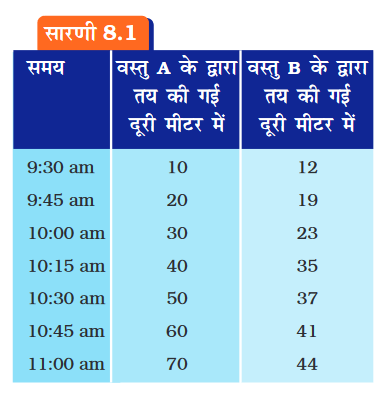 Screenshot-2018-5-29 CHAP 8 HIND pmd - Chap 8 pdf
