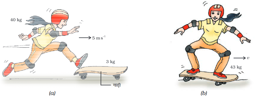 Screenshot-2018-5-29 CHAP 9 pmd - Chap 9 pdf(13)