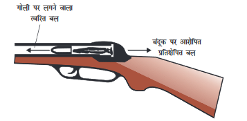 Screenshot-2018-5-29 CHAP 9 pmd - Chap 9 pdf(9)