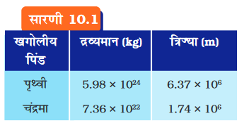 Screenshot-2018-5-30 CHAP 10 pmd - Chap 10 pdf(7)