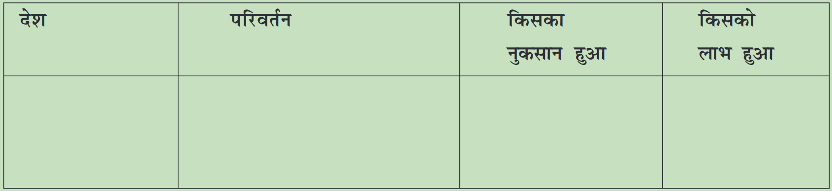 Screenshot-2018-5-15 Chapter6 pmd - Chap - 06 pdf(7)