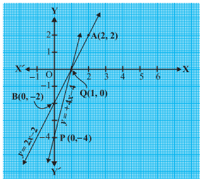 fif3.2