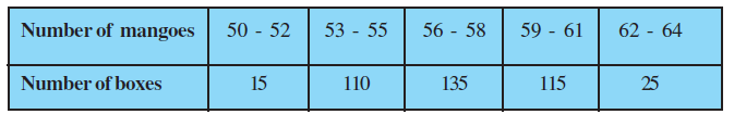 16a