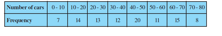 28a