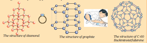 valency of graphite