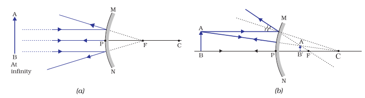f7