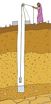 Ground%20water%202.tif