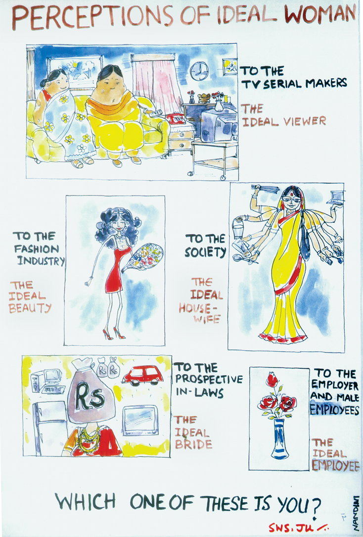 Fig20%20perception%20of%20ideal%20women%20120.tif