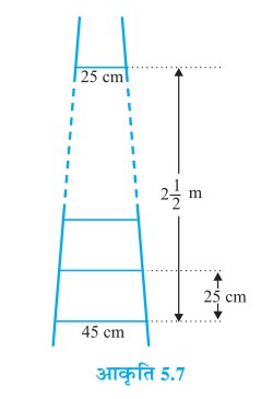 Screenshot from 2019-06-18 15-32-13