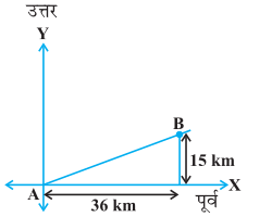 Screenshot from 2019-06-24 14-58-58