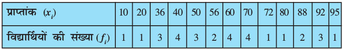 2.1