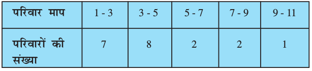 2.22