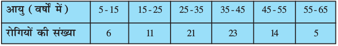 2.23