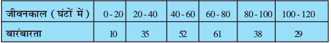 2.24