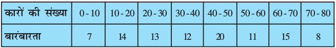 2.28