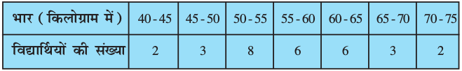 2.47