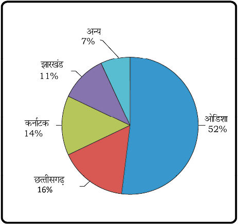 Fig.%205.2%20n.tif