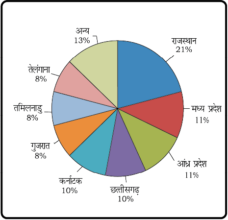 Fig.%205.8%20n.tif