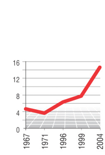 graph2.jpg