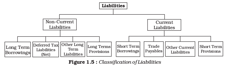 Screenshot from 2019-07-10 16-57-37