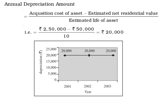 Screenshot from 2019-07-10 15-27-18