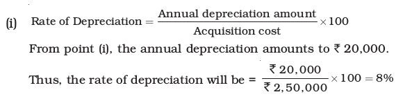 Screenshot from 2019-07-10 15-27-46