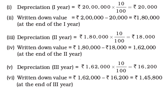 Screenshot from 2019-07-10 15-29-40