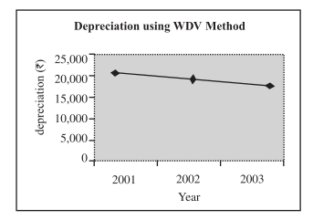 Screenshot from 2019-07-10 15-30-09