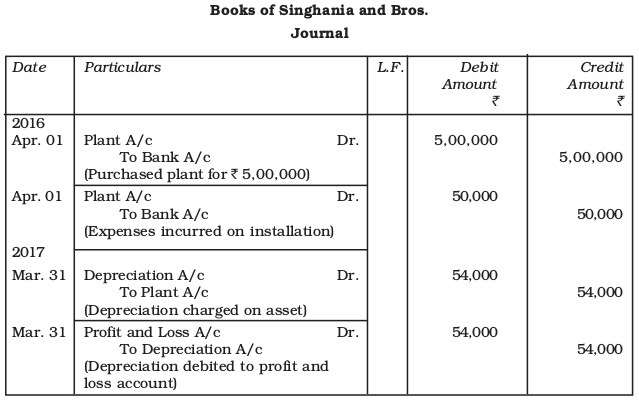 Screenshot from 2019-07-10 15-41-00