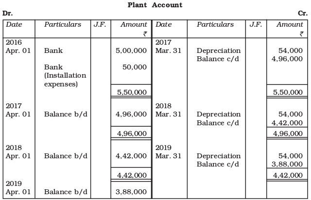 Screenshot from 2019-07-10 15-41-27