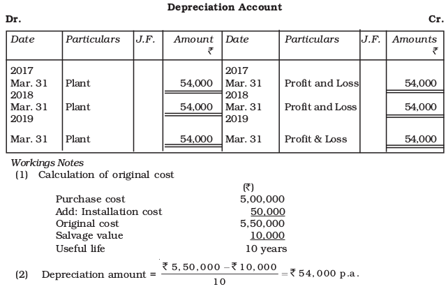 Screenshot from 2019-07-10 15-41-51