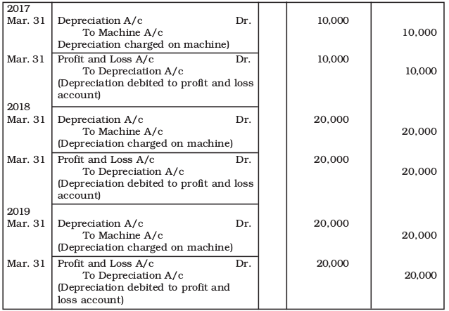 Screenshot from 2019-07-10 15-42-51