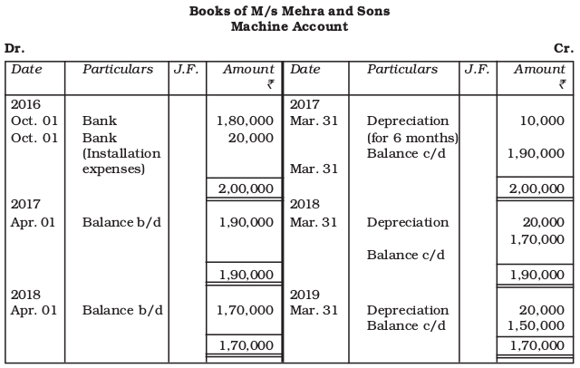 Screenshot from 2019-07-10 15-43-28