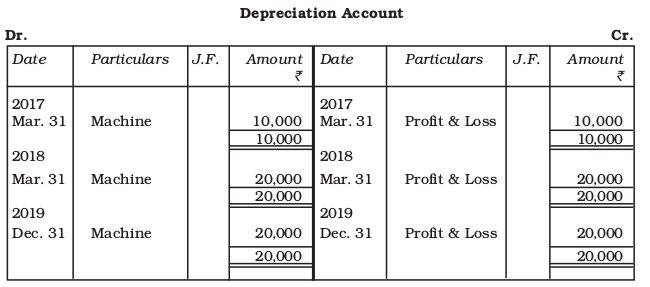 Screenshot from 2019-07-10 15-43-58