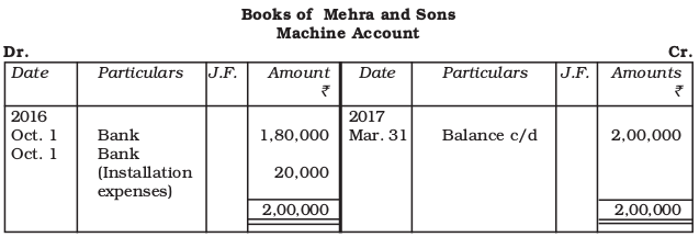 Screenshot from 2019-07-10 15-47-38