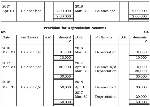 Screenshot from 2019-07-10 15-48-05