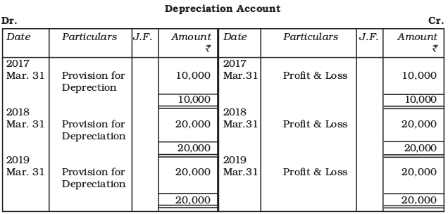 Screenshot from 2019-07-10 15-48-37