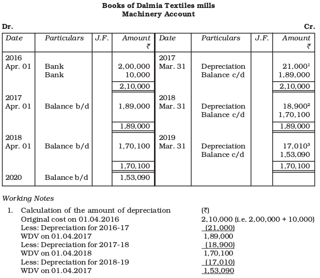 Screenshot from 2019-07-10 15-49-07