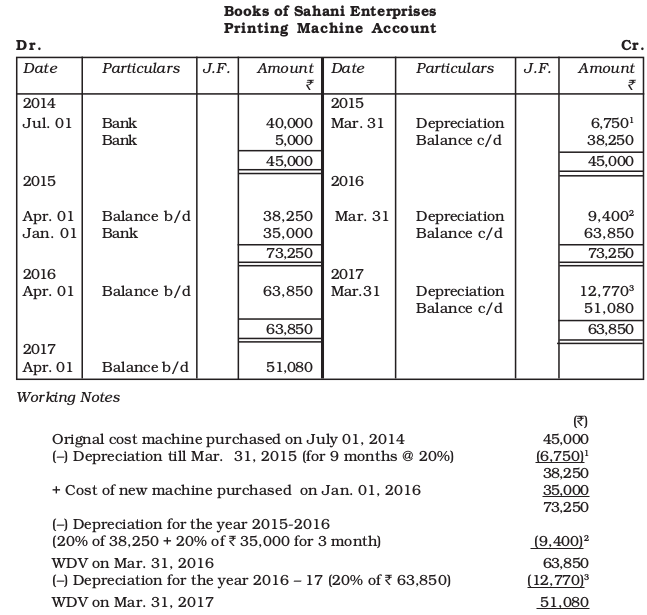 Screenshot from 2019-07-10 15-49-53