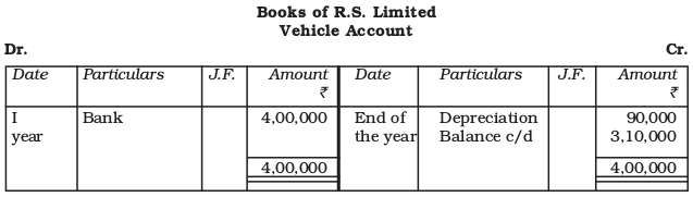 Screenshot from 2019-07-10 15-51-26