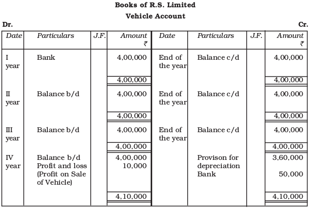 Screenshot from 2019-07-10 15-52-42