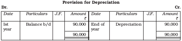 Screenshot from 2019-07-10 15-53-23