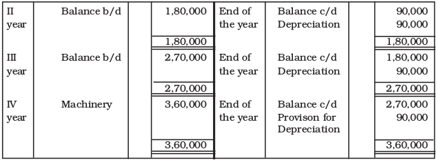 Screenshot from 2019-07-10 15-53-49