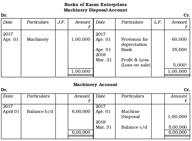 Screenshot from 2019-07-10 15-59-24