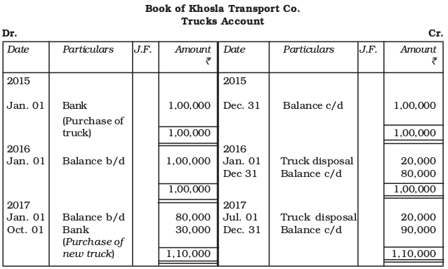 Screenshot from 2019-07-10 16-00-40