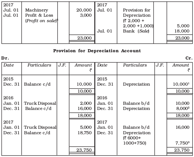 Screenshot from 2019-07-10 16-01-34