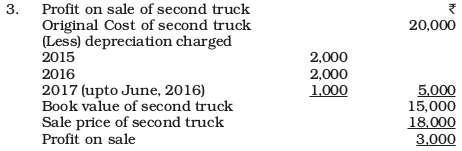 Screenshot from 2019-07-10 16-02-35