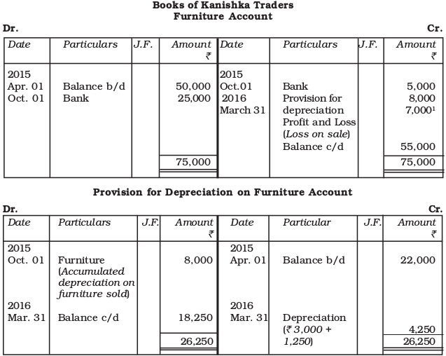 Screenshot from 2019-07-10 16-03-15